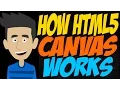 How HTML5 Canvas Works