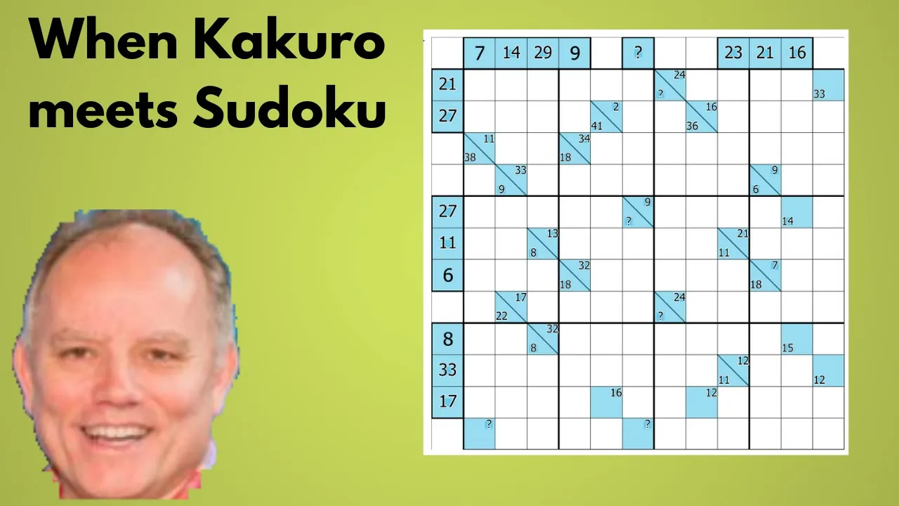 When Kakuro meets Sudoku