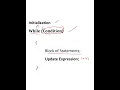 Optimizing Loops While Loop Update Expression in C Programming Quick Shorts