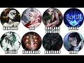 All 12 Demon Moons in Demon Slayer Explained in Detail