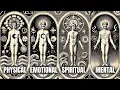 The 4 Bodies Of The Soul The 4 Elements The 4 Seasons The 4 Gospels Occult lecture