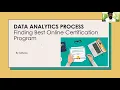 Data Analytics Process Application in Real Life Scenario Case Study Trainity