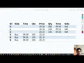 72 - Order Amendment using PriorityQueue