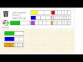 Fraction Bars Virtual Manipulative