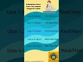Download Lagu Kebutuhan Kalori Anak Usia Sampai Dengan 10 Tahun. #gizianak #tumbuhkembanganak