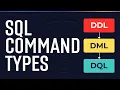 SQL Commands Explained DDL DML DCL Complete Guide for Beginners
