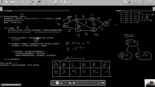 Graphs 1 9 - Dijkstra Algorithm Code Walkthrough in Python