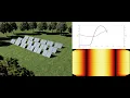 pv simulation