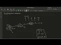 446 Arithmetic Slices II - Subsequence Dynamic Programming LeetCode Hard