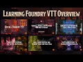 Learning Foundry VTT Series Overview