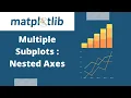 Belajar Data Science Visualisasi Dengan Matplotlib Multiple Subplots 2 Axes di Dalam Axes