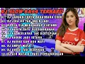 Download Lagu DJ SLOW BASS TERBARU 2023 | DJ VIRAL TIKTOK FULL BASS 🎵 DJ MERAYU TUHAN X BILA NANTI | FULL ALBUM