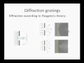 Lab revision Physics 2 Experiment 3 Diffraction gratings