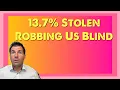 Unbelievable 13 7 Discovery With Social Security Benefit Checks