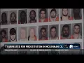 71 arrested for prostitution in McLennan Co