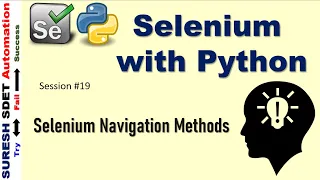 Selenium with Python Selenium Navigations methods - Back Forward Refresh