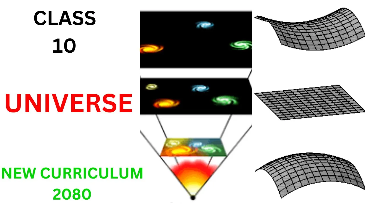 CLASS 10 I UNIVERSE I SCIENCE AND TECHNOLOGY I NEW CURRICULUM I COMPLETE NOTE