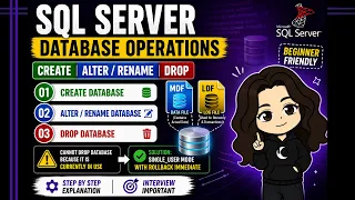 SQL Server Database Operations Tutorial Create Rename Drop Database MDF LDF Explained