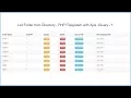List Folder from Directory - PHP Filesystem with Ajax JQuery