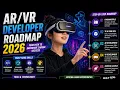 Developer Roadmap 2026 From Zero to Job-Ready Skills Tools Projects Uplatz