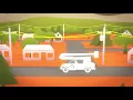 Outage Causes - Actions By Others