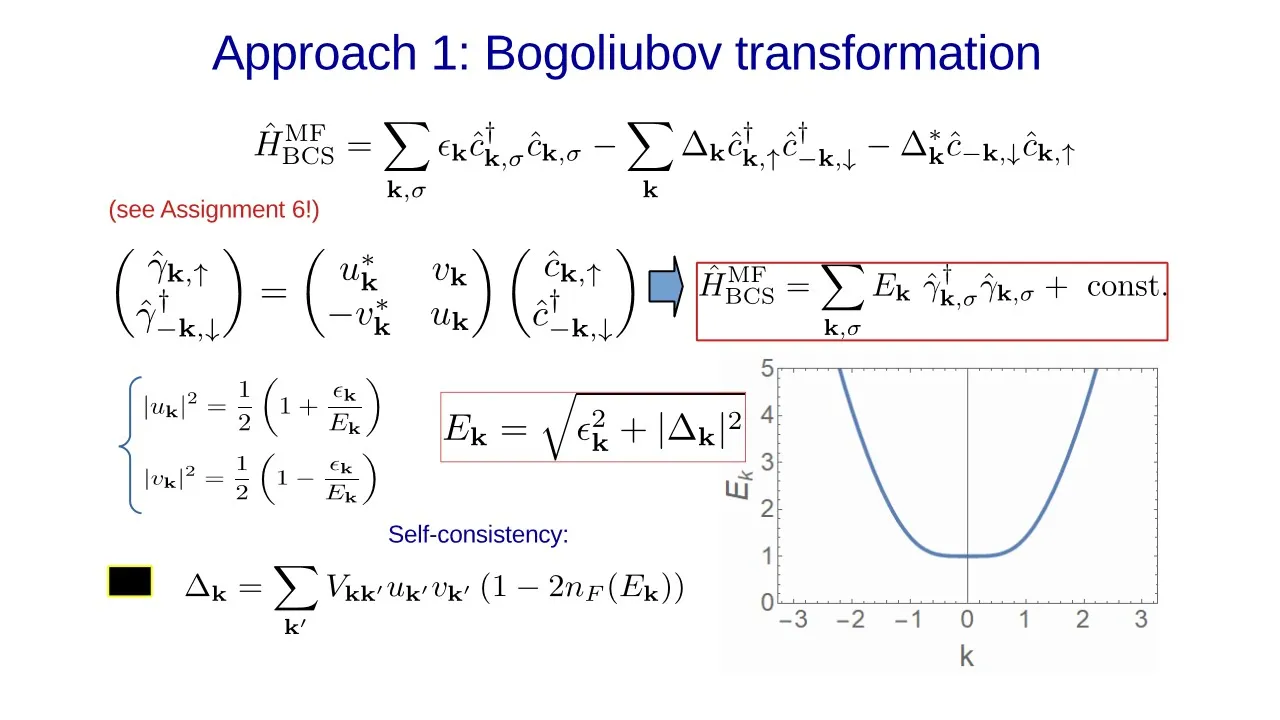 25- Introduction to BCS theory - Course on Quantum Many-Body Physics