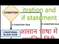 chapter 5 prog in C decision control structures if statement sequence selection and iteration