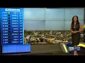 Pinpoint weather forecast Sept 14