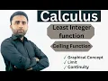 Least Integer Function Ceiling Function Graph Limit and Continuity