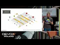 Top Performance Challenges in Distributed Architectures - Andreas Grabner