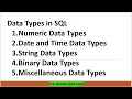 SQL Server-7 SQL Datatypes-Numeric Date and Time String Binary Miscellaneous Data Types
