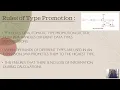 AUTOMATIC TYPE PROMOTION IN EXPRESSION