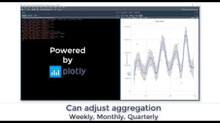 Interactive Plotting - Plotly DS4B 101-R