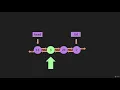 6 DLL Get JavaScript