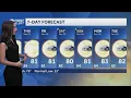 Sunny and seasonable weather Wednesday