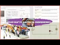 Roadmap to Electrical Engineering Engineering courses explained in 29 minutes