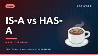 IS-A vs HAS-A in Java Aggregation Composition