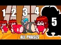 NEW Fat Girlfriend ALL PHASES 0-5 phases Friday Night Funkin VS Buffet Night Burstin