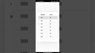 Python KivyMD DataTable