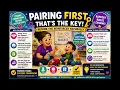 Pairing First Become the Reinforcer ABA RBT Training Song