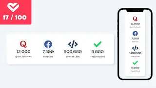 How To Create Animated Counter Using JavaScript Project