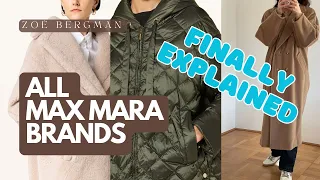 Understand Max Mara in 5 Minutes Which Line Is Right For You Differences Comparison