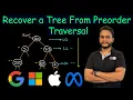 Recover a Tree From Preorder Traversal Leetcode 1028