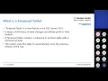 Advanced insides into System Versioned Temporal Tables Uwe Ricken