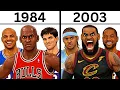 The Best Draft Classes in NBA History