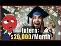 How Much Do Highly Paid Interns Make Which Interns Make the Most