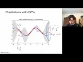12 5 Gaussian Processes Regression UvA - Machine Learning 1
