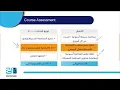 Master of Science in Cybersecurity - Programming foundations in Python