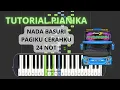 Lagu 🎹 Tutorial Pianika Nada Telolet Basuri PAGIKU CERAHKU 24 NOT