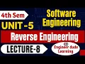 Reverse Engineering UNIT-5 Software Engineering Engineerdude-g6m